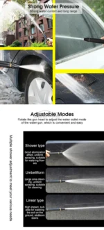 Portable Water Hose Nozzle - Image 3