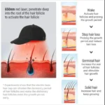 LED Hair Light Growth Cap - Image 2