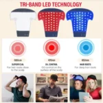 LED Hair Light Growth Cap - Image 4